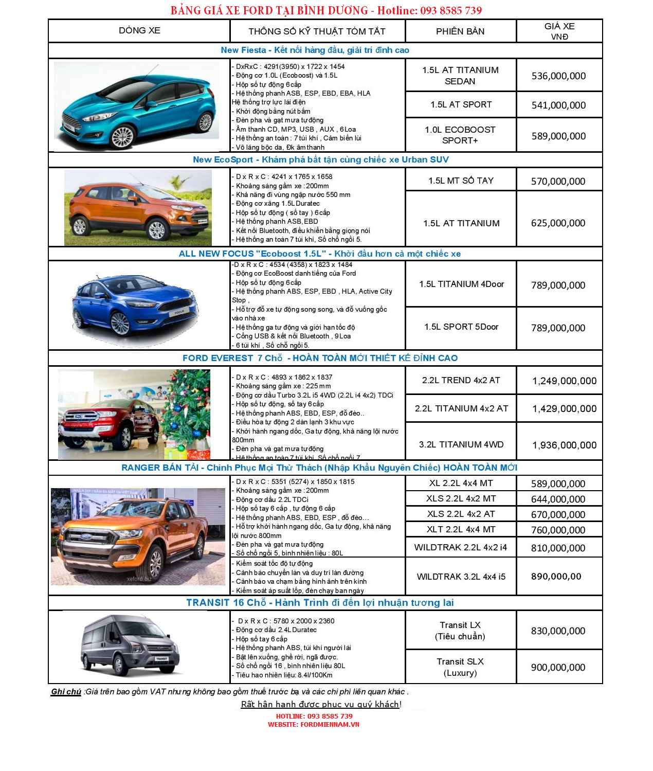 CẬP NHẬT BẢNG GI&Aacute; XE FORD MỚI NHẤT TẠI FORD B&Igrave;NH DƯƠNG